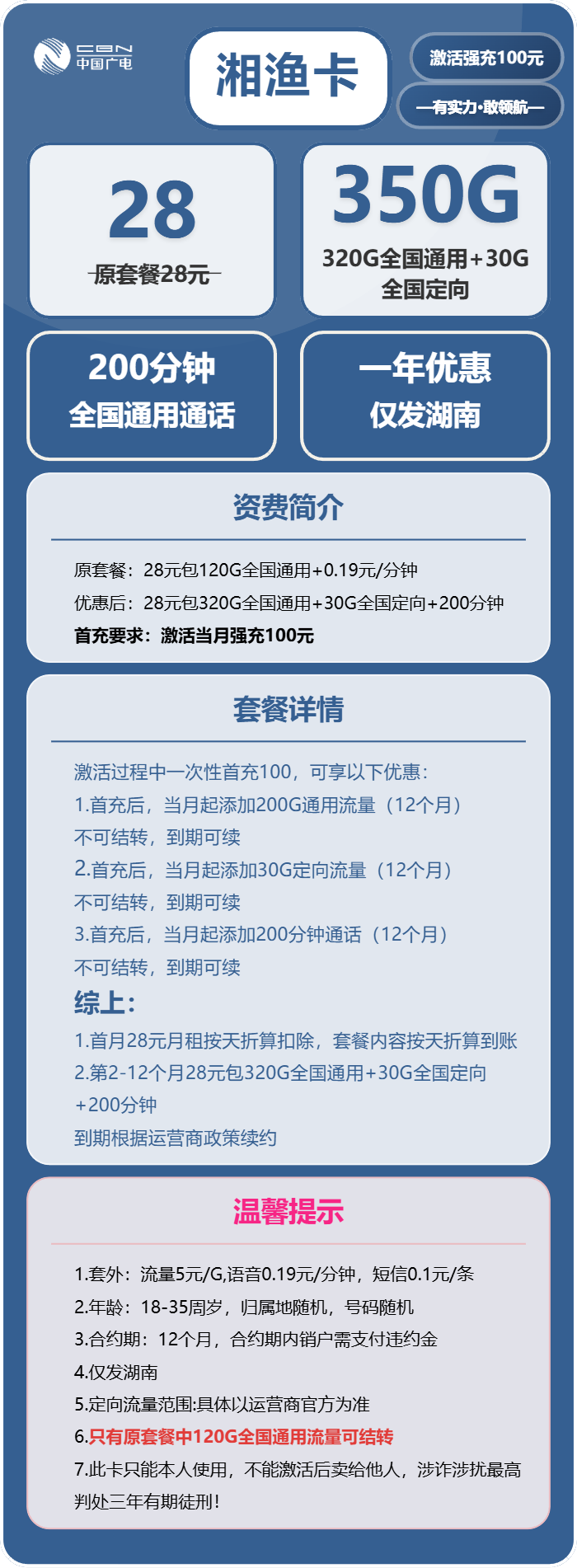湘渔卡28元包320G通用+30G定向+200分钟官方办理入口